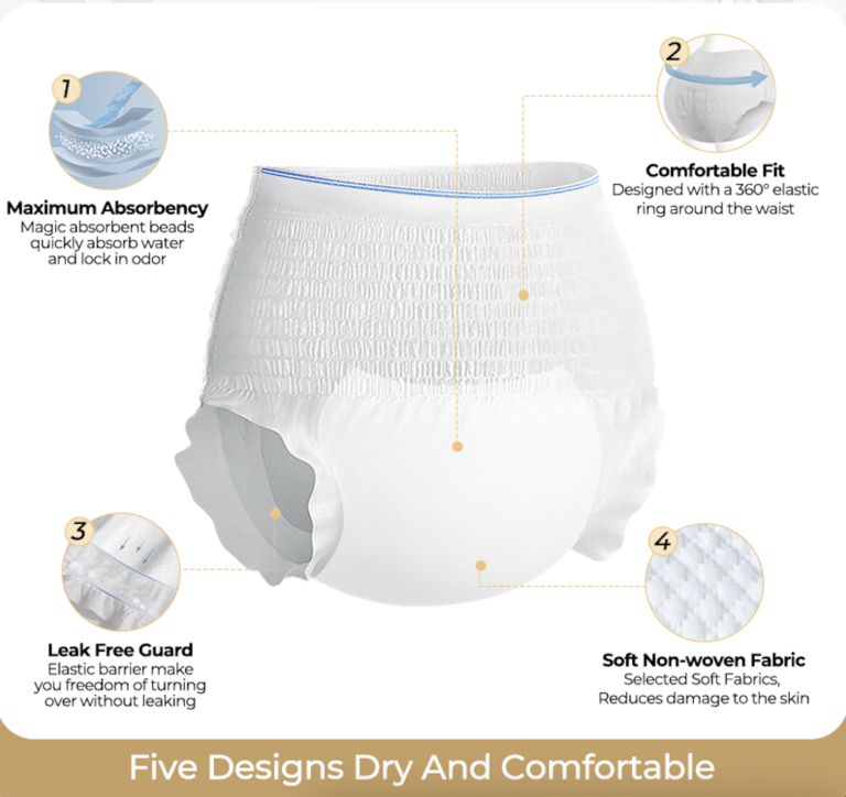 Adult disposable protective pull-on underwear